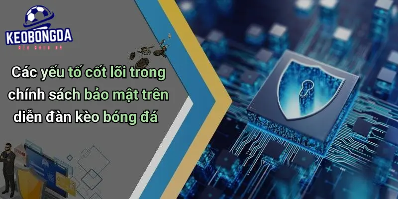 Chính sách bảo mật 2 Chính Sách Bảo Mật
