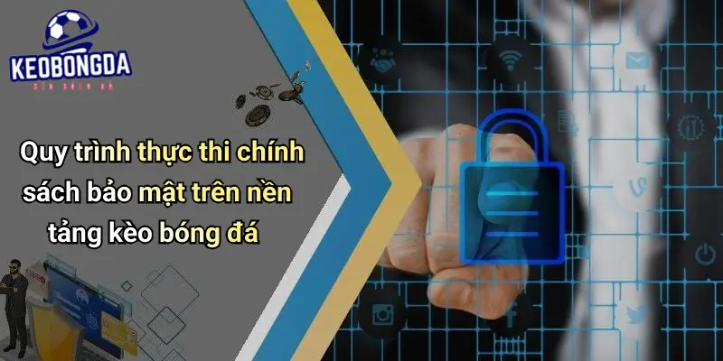 Chính sách bảo mật 3 Chính Sách Bảo Mật
