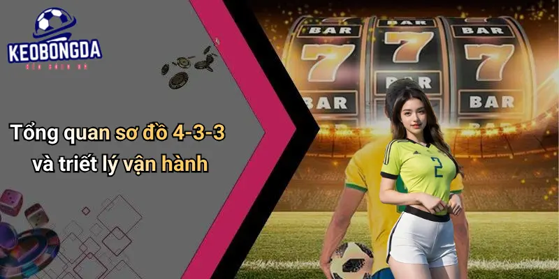 Chiến Thuật Bóng Đá 4-3-3 Hiệu Quả: Phân Tích Soi Kèo 1 Chiến Thuật Bóng Đá 4-3-3 Hiệu Quả