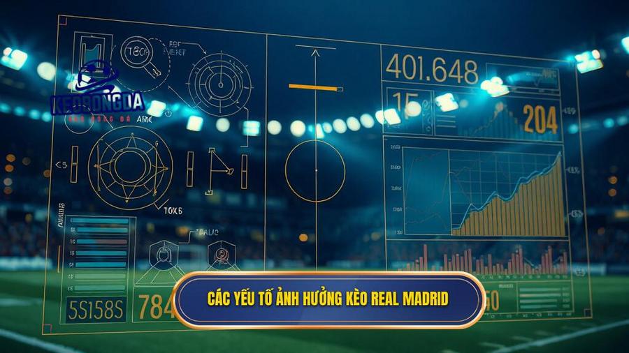3. Các yếu tố ảnh hưởng kèo Real Madrid